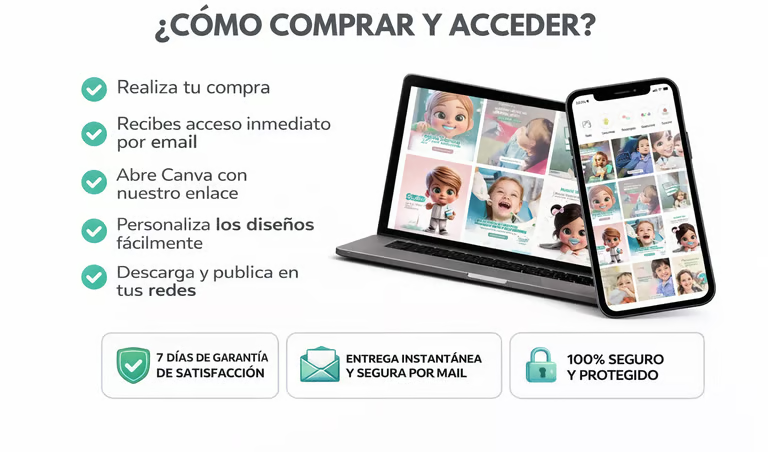 ¿Cómo comprar y acceder?